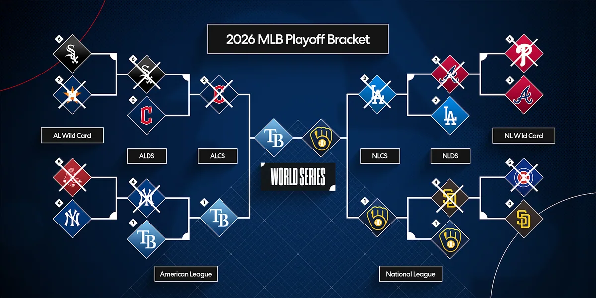 Brewers Face Rays in World Series Opener