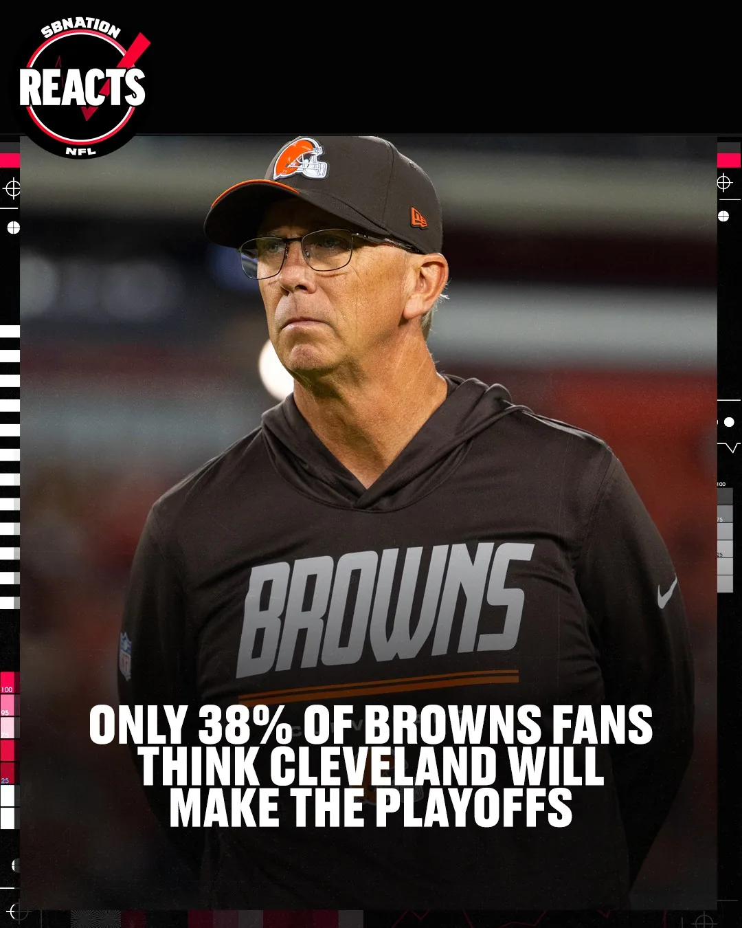 Browns fans skeptical about playoff hopes