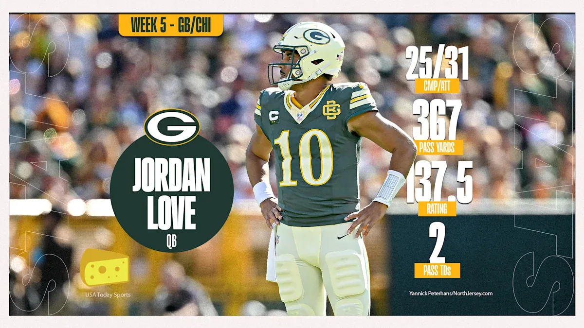 Packers dominate Bears in Week 5