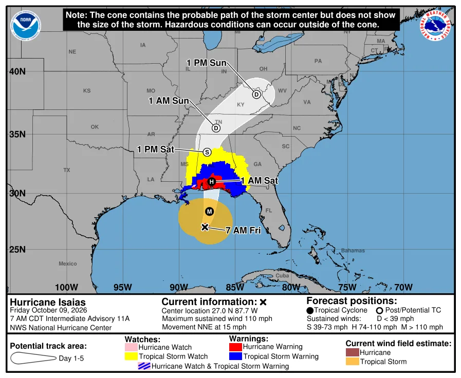 Isaias forces high school sports rescheduling in Jacksonville